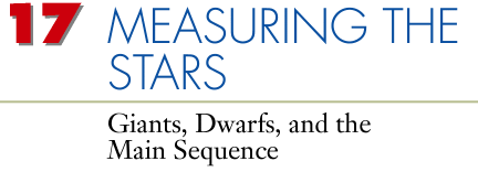 17 Measuring the Stars Giants, Dwarfs, and the Main Sequence