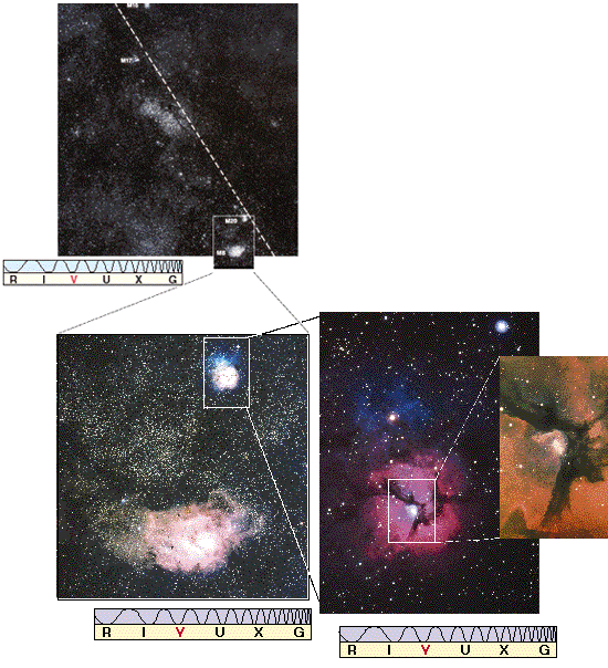 ionization nebula