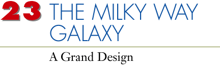 23 The Milky Way Galaxy A Grand Design