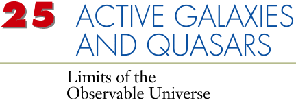 25 Active Galaxies and Quasars Limits of the